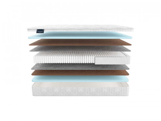 Матрас Materlux Taormina cocos по цене от 31 284 ₽ , высота, см 22 1 | Матрасы