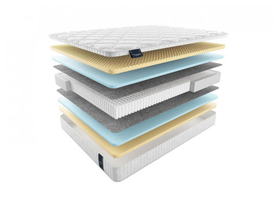 Матрас Materlux Venice maxi Materlux, высота, см 30