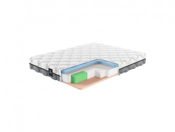 Матрас Materlux MONTURA (Монтура) Матрас Materlux MONTURA (Монтура)