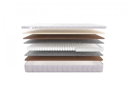 Детский матрас Materlux Divino kids по цене от 10 478 ₽ , высота, см 13 1 | 