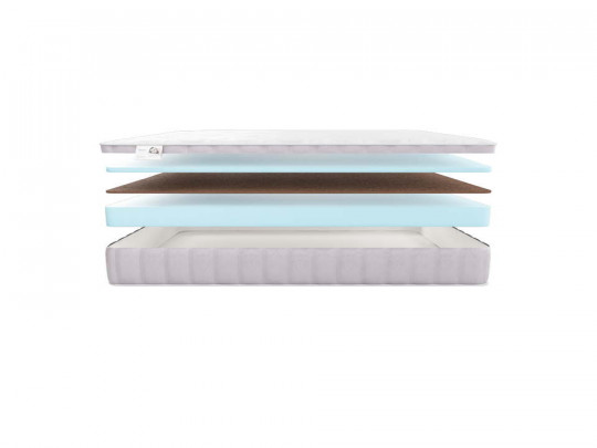 Детский матрас Materlux Lieto kids по цене от 9 516 ₽ , высота, см 14 1 | 