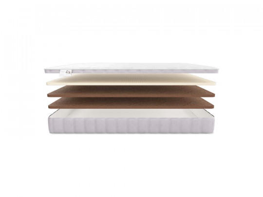 Детский матрас Materlux Pinocchio лкк по цене от 14 141 ₽ , высота, см 9 1 | 