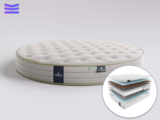 Круглый матрас Materlux Jardine multi Materlux, высота, см 21