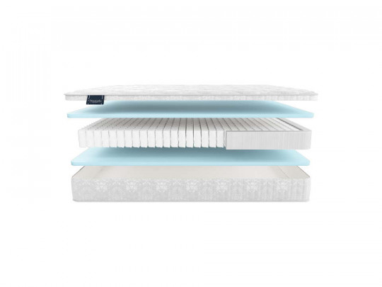 Матрас Materlux Cometa maxi по цене от 19 935 ₽ , высота, см 20 1 | 