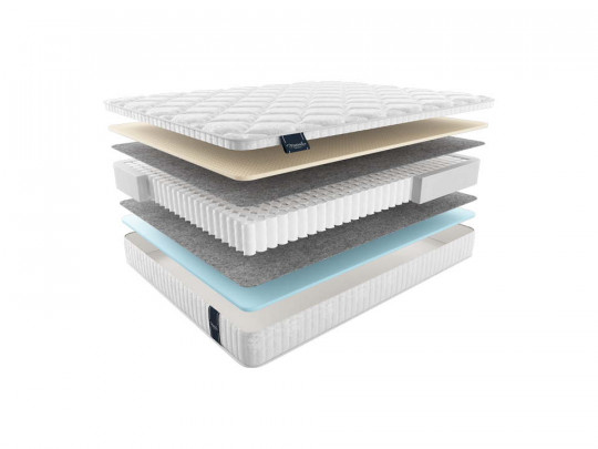 Матрас Materlux Ecologic dream maxi Materlux, высота, см 20