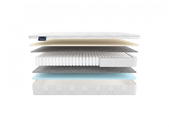 Матрас Materlux Ecologic dream maxi по цене от 23 337 ₽ , высота, см 20 1 | 