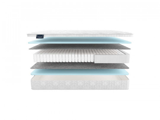 Матрас Materlux Union maxi по цене от 18 466 ₽ , высота, см 20 1 | 