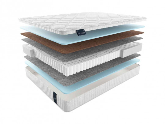 Матрас Materlux Jardine maxi Materlux, высота, см 19