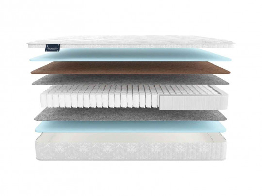 Матрас Materlux Jardine maxi по цене от 26 436 ₽ , высота, см 19 1 | Пружинные матрасы