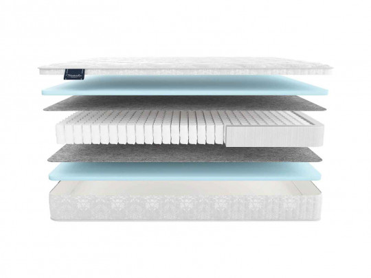 Матрас Materlux Jasmine maxi по цене от 26 135 ₽ , высота, см 20 1 | Пружинные матрасы