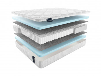 Матрас Materlux Oltre maxi Матрас Materlux Oltre maxi