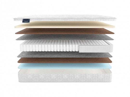 Матрас Materlux Violetta maxi по цене от 33 548 ₽ , высота, см 21 1 | Матрасы Materlux