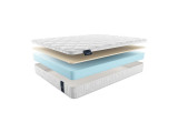 Матрас Materlux Camelia Materlux, высота, см 16