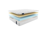 Матрас Materlux Matis Materlux, высота, см 15