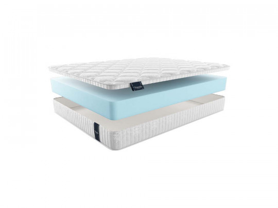 Матрас Materlux Rimini Materlux, высота, см 18