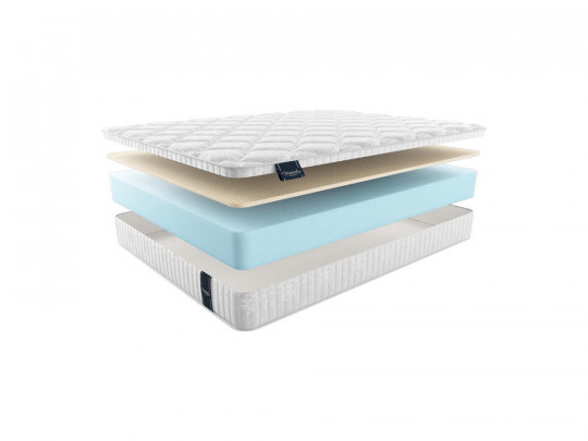 Матрас Materlux Tiziana Materlux, высота, см 20