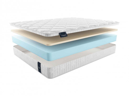 Матрас Materlux Vienna Materlux, высота, см 17