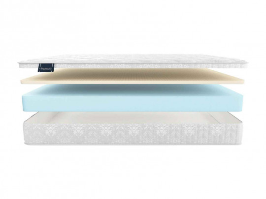 Матрас Materlux Vienna по цене от 28 035 ₽ , высота, см 17 1 | Беспружинные матрасы