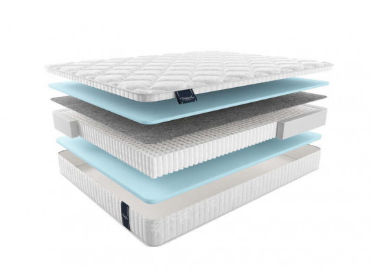 Матрас Materlux Metauro Multi Materlux, высота, см 19