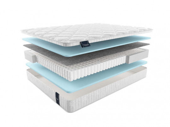 Матрас Materlux Metauro Materlux, высота, см 19