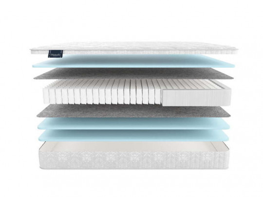 Матрас Materlux Mirandela по цене от 17 507 ₽ , высота, см 20 1 | Пружинные матрасы