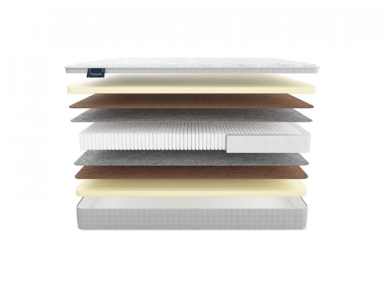 Матрас Materlux Parigi по цене от 159 190 ₽ , высота, см 26 1 | 