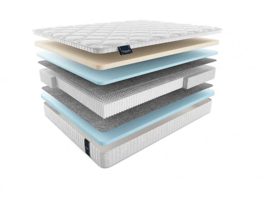 Матрас Materlux Attesa Materlux, высота, см 28