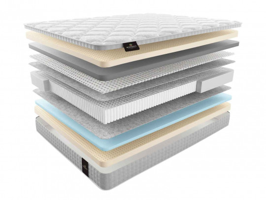 Матрас Materlux Bussolengo Materlux, высота, см 36