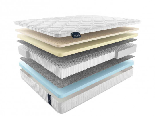 Матрас Materlux Cambrils Materlux, высота, см 28