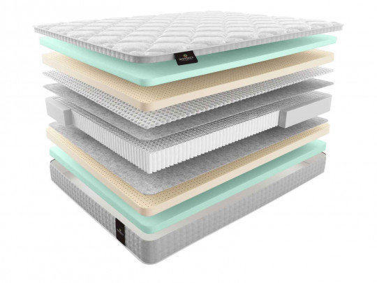 Матрас Materlux Mastiano Materlux, высота, см 36