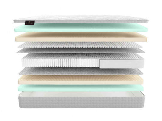 Матрас Materlux Mastiano по цене от 561 634 ₽ , высота, см 36 1 | Матрасы Materlux