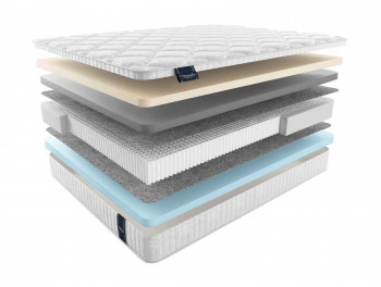 Матрас из натурального латекса Mortirolo