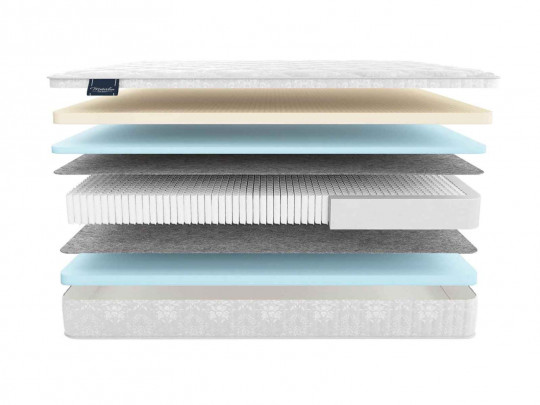 Матрас Materlux Pantelleria по цене от 170 719 ₽ , высота, см 28 1 | Матрасы Materlux