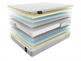 Матрас Materlux Verdellino Materlux, высота, см 34