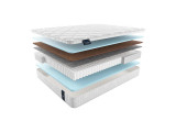 Матрас Materlux Elsa Materlux, высота, см 20