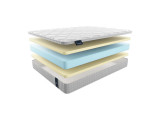 Матрас Materlux Cortina bis Materlux, высота, см 25