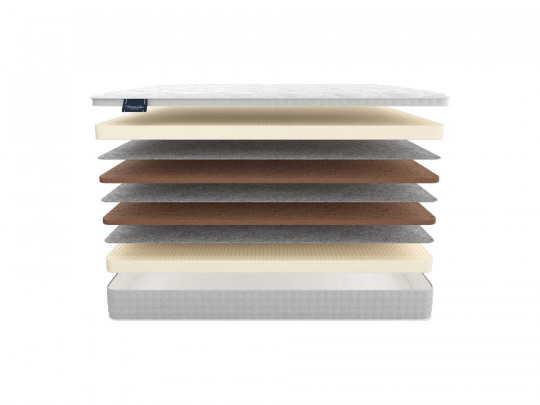 Матрас Materlux Livorno по цене от 89 851 ₽ , высота, см 24 1 | 