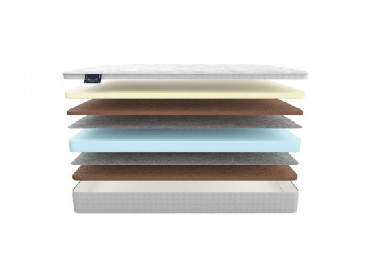 Матрас Materlux Pisa по цене от 45 038 ₽ , высота, см 23 1 | Матрасы