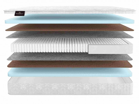 Матрас Materlux Adel multi по цене от 34 301 ₽ , высота, см 28 1 | Матрасы Materlux