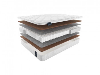 Матрас Materlux Eternity multi Матрас Materlux Eternity multi