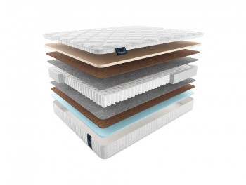 Матрас Materlux Violetta multi Матрас Materlux Violetta multi