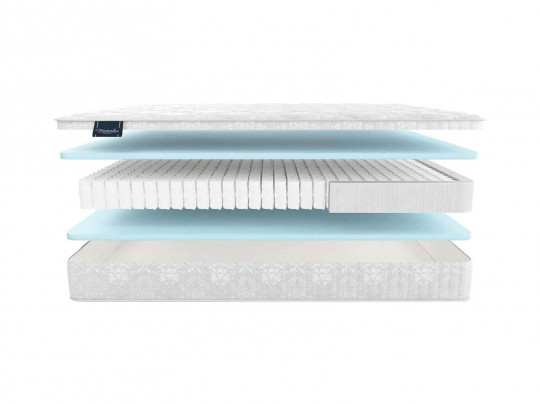 Матрас Materlux Cometa multi по цене от 23 812 ₽ , высота, см 22 1 | Матрасы Materlux