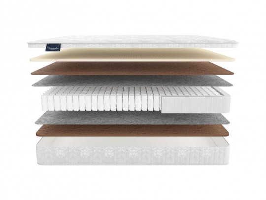 Матрас Materlux Divino multi по цене от 31 238 ₽ , высота, см 21 1 | Матрасы Materlux