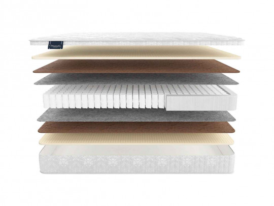 Матрас Materlux Infiniti multi по цене от 35 060 ₽ , высота, см 22 1 | Матрасы Materlux