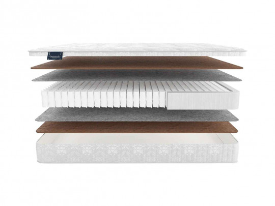 Матрас Materlux Marte multi по цене от 29 358 ₽ , высота, см 18 1 | Матрасы Materlux
