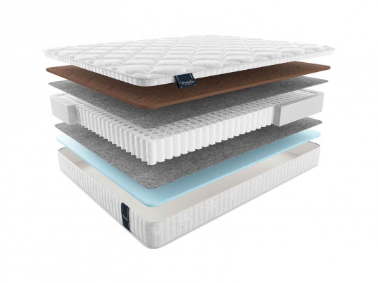 Матрас Materlux Spring comfort multi Materlux, высота, см 20