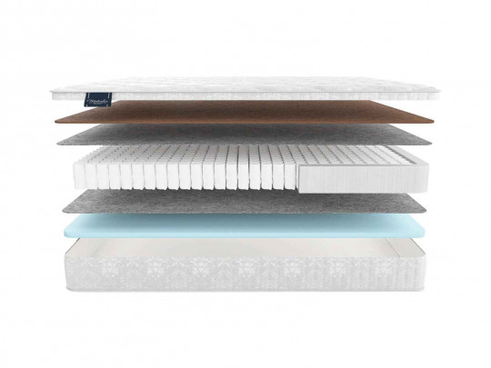Матрас Materlux Toskana multi по цене от 23 319 ₽ , высота, см 20 1 | Матрасы Materlux