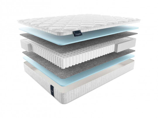 Матрас Materlux Union multi cocos Materlux, высота, см 22