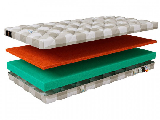 Детский матрас Mr.Mattress Sunny XL по цене от 17 556 ₽ , высота, см 10 1 | 