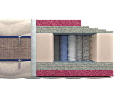 Матрас Hönnemed Leben по цене от 43 149 ₽ , высота, см 25 14 | Пружинные матрасы